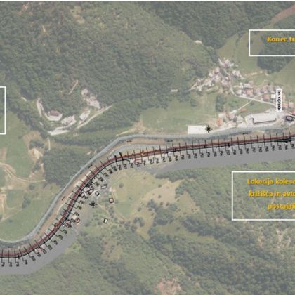 REKONSTRUKCIJA CESTE V SPODNJI IDRIJI S KOLESARSKO STEZO